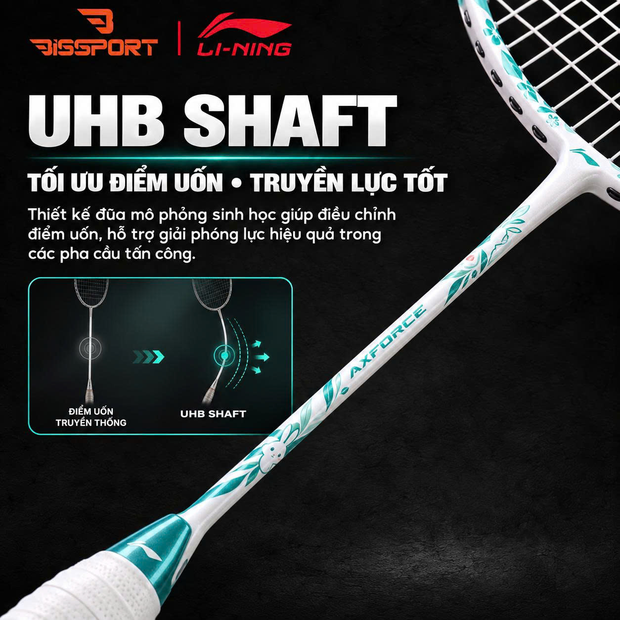Vợt Cầu Lông Lining Axforce Canon Chính Hãng - Trắng Xanh (P-AYPW043-40V) - Kiểm Soát Chính Xác - Nhẹ - Đánh Mượt Mà